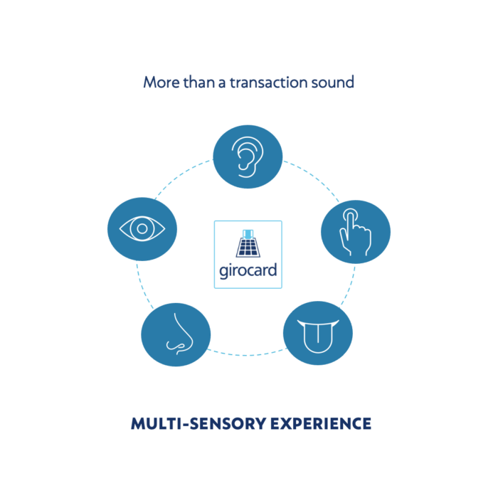 girocard-ux-sound-transaction-sound